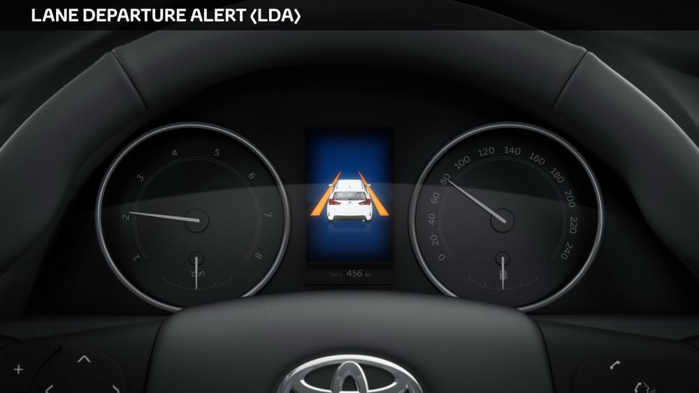Công nghệ an toàn Toyota Safety Sense - Tính năng cảnh báo khởi hành sai làn đường Công nghệ an toàn Toyota Safety Sense - Tính năng cảnh báo khởi hành sai làn đường