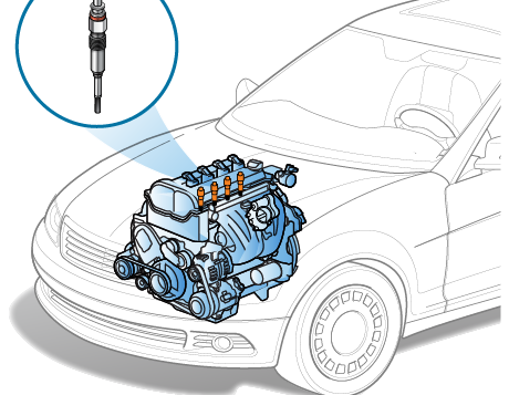 Bugi sấy trên động cơ Diesel và những điều cần biết Bugi sấy trên động cơ Diesel và những điều cần biết.