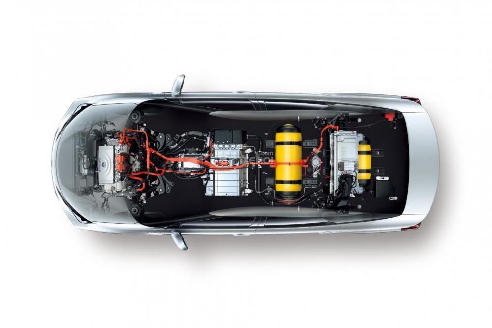 Tìm hiểu sâu về bản chất xe sử dụng động cơ pin nhiên liệu hydro 1