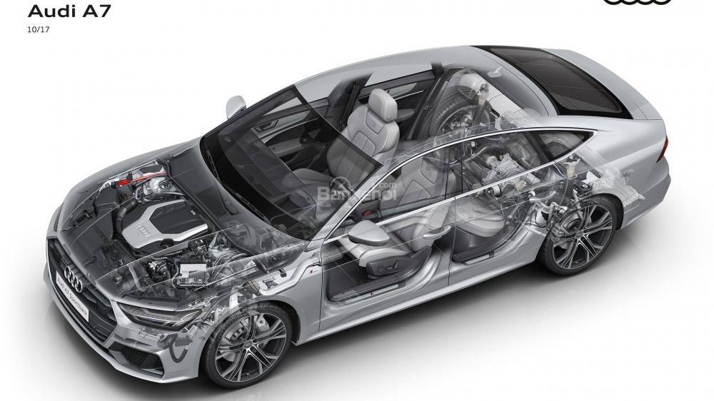 Audi A7 Sportback 2019 sở hữu động cơ tăng áp V6 3.0L mạnh 340 mã lực/ 500 Nm Đánh giá xe Audi A7 Sportback 2019 về động cơ