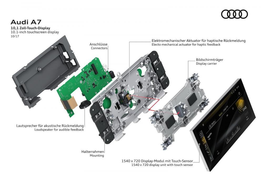Đánh giá xe Audi A7 Sportback 2019: Màn hình cảm ứng 10,1 inch - MMI Touch Response Màn hình cảm ứng 10,1 inch trên Audi A7 Sportback 2019