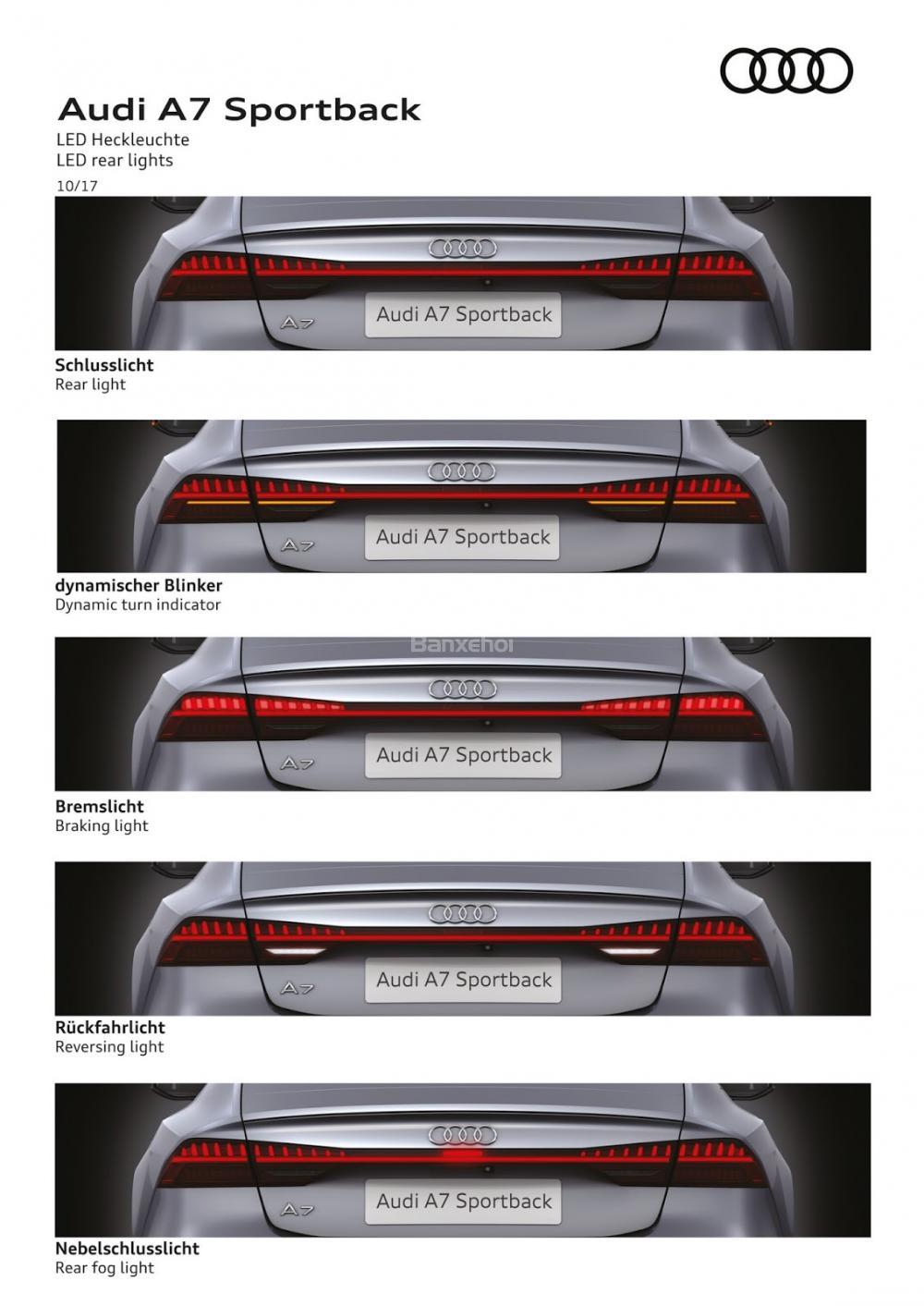 Đánh giá xe Audi A7 Sportback 2019: Đẹp hơn, nhiều công nghệ hơn 8 Đánh giá xe Audi A7 Sportback 2019: Đẹp hơn, nhiều công nghệ hơn a8