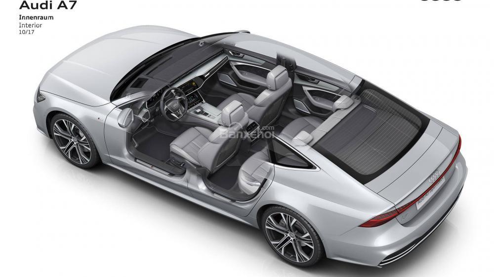 Đánh giá xe Audi A7 Sportback 2019: Đẹp hơn, nhiều công nghệ hơn 19 Đánh giá xe Audi A7 Sportback 2019: Đẹp hơn, nhiều công nghệ hơn a19