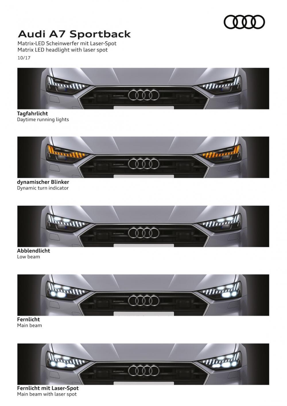 Đánh giá xe Audi A7 Sportback 2019: Đẹp hơn, nhiều công nghệ hơn 7 Đánh giá xe Audi A7 Sportback 2019: Đẹp hơn, nhiều công nghệ hơn 7aq