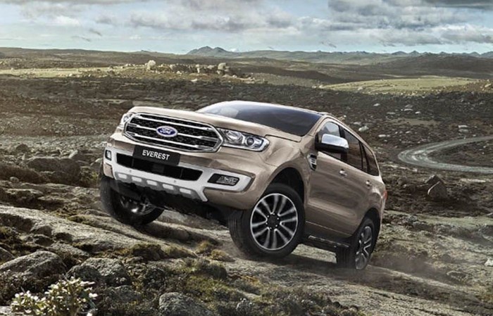 Đánh giá xe Ford Everest 2019 mới về động cơ Đánh giá xe Ford Everest 2019 mới về động cơ..