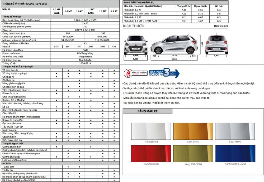 Thông số kỹ thuật Hyundai Grand i10 2018 hatchback Thông số kỹ thuật Hyundai Grand i10 2018 hatchback..