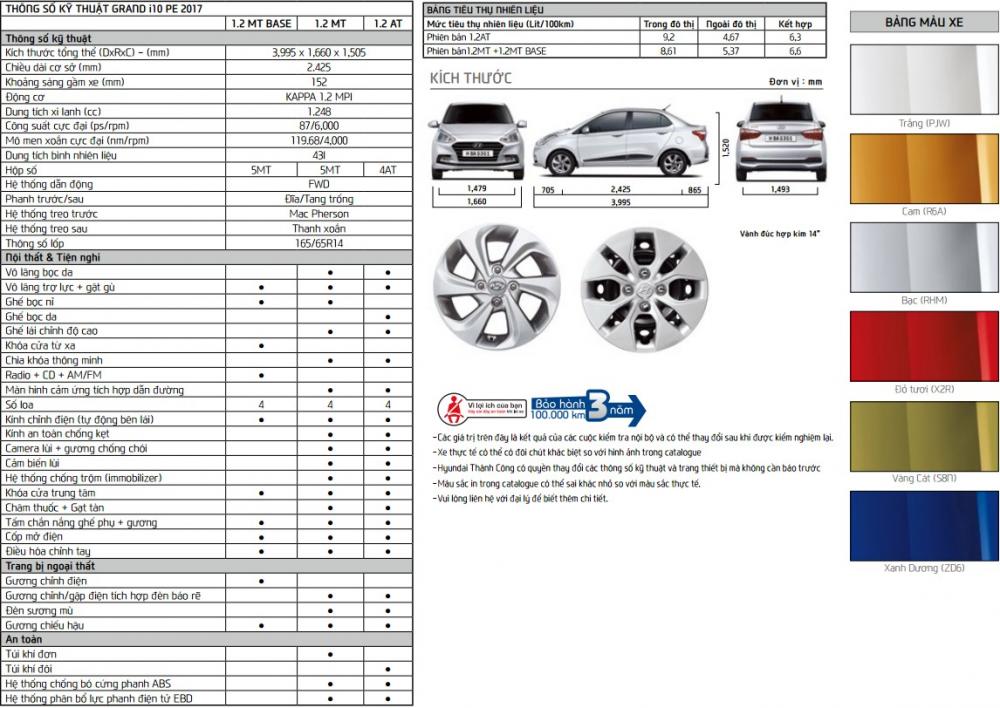Thông số kỹ thuật Hyundai Grand i10 sedan 2018 Thông số kỹ thuật Hyundai Grand i10 sedan 2018...