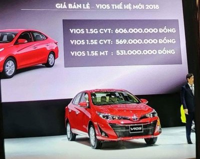 Giá xe Toyota Vios mới nhất tháng 12/2018 Giá xe Toyota Vios mới nhất tháng 12/2018.